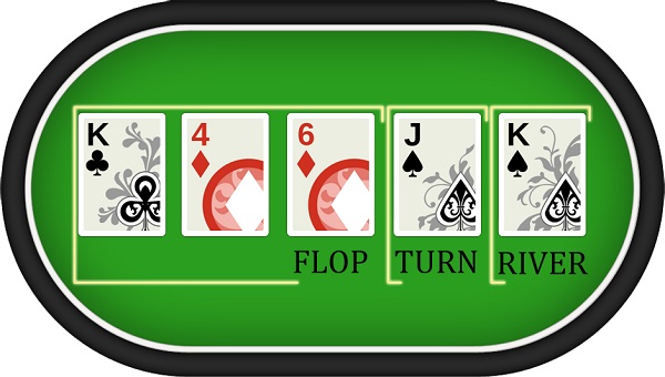 Bài Poker là bài gì? Cách chơi Poker chi tiết-12