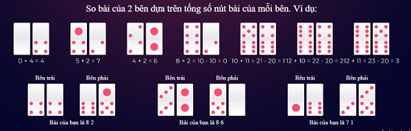 Domino QQ là gì? cách chơi cờ domino QQ cơ bản-4